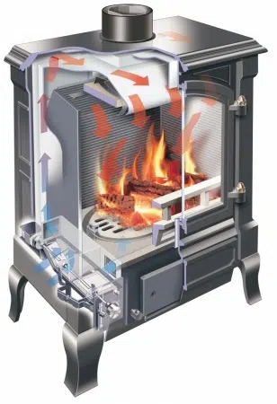 ⁦קמין עץ H33⁩ – תמונה ⁦3⁩