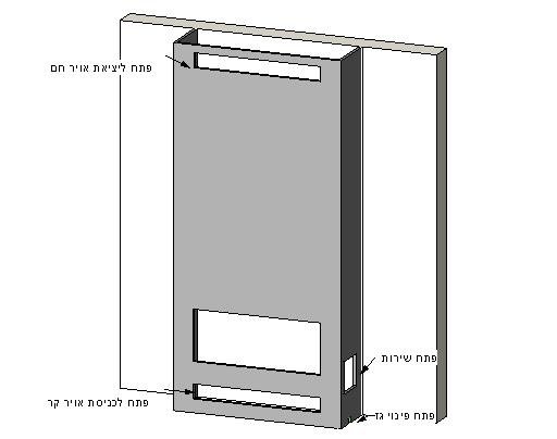 תכנון דקורציה לקמין גז בנוי עם תריסי אוורור