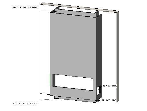 תכנון קמין גז בנוי עם ניתוק בגבס
